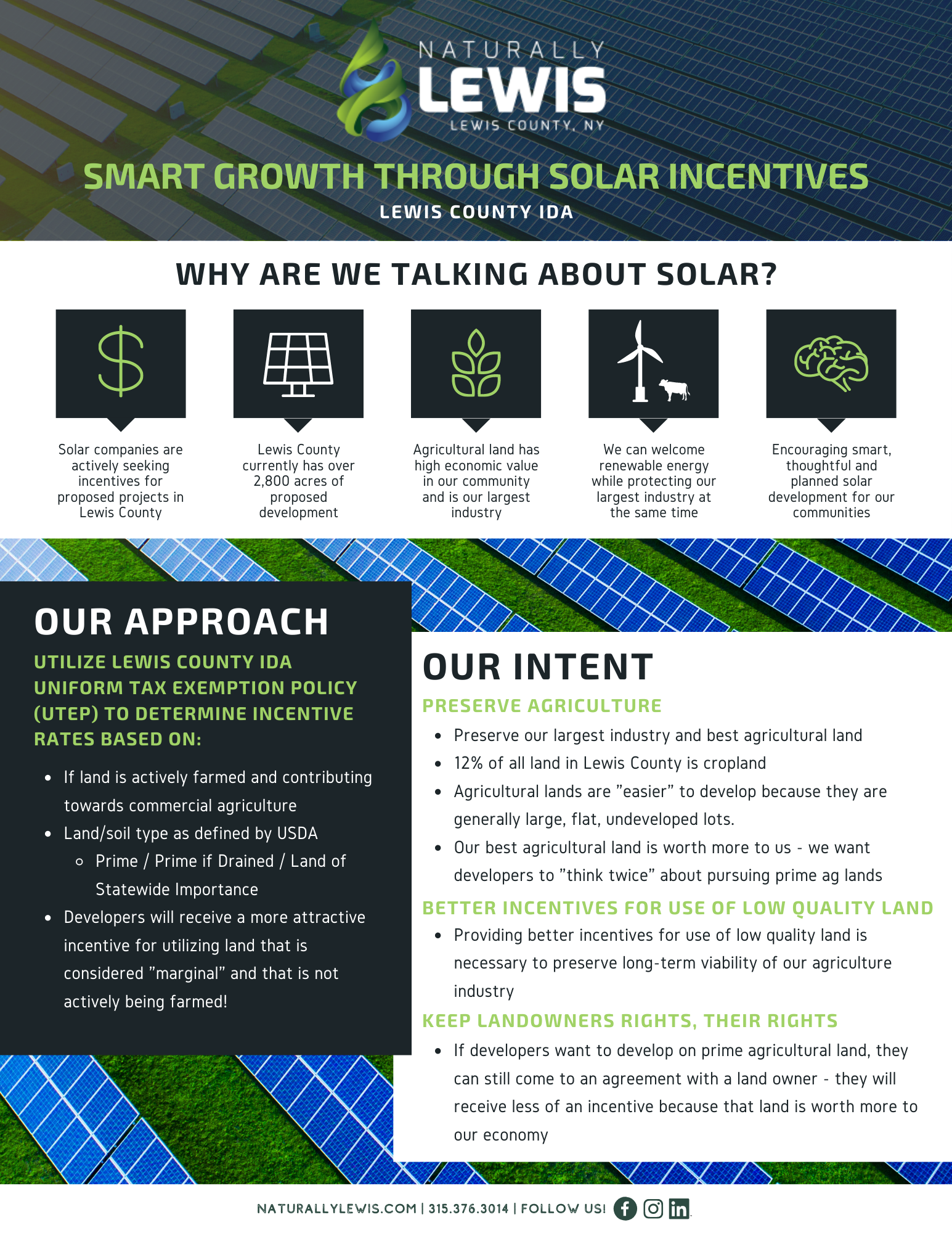 LCIDA Solar Fact Sheet